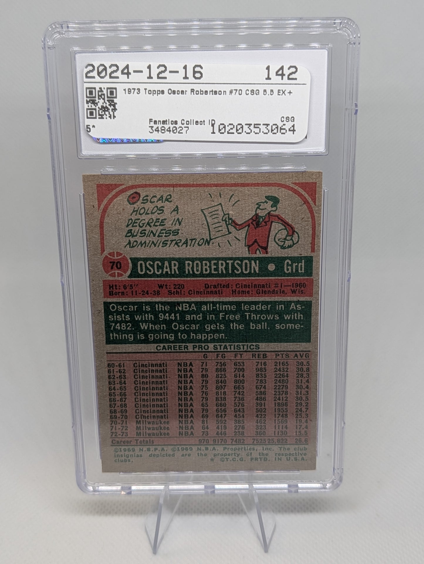 1973 Topps Oscar Robertson #70 CSG 5.5